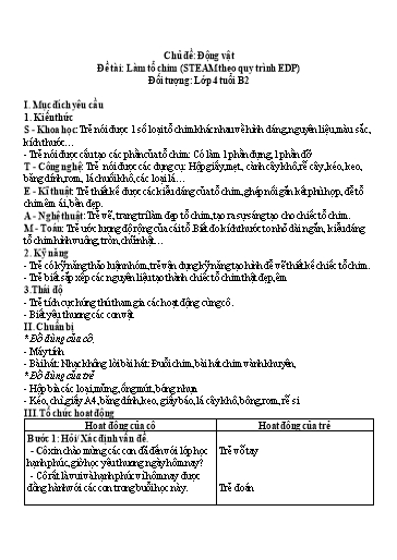 Giáo án Steam Mầm non Lớp Chồi - Chủ đề: Động vật. Đề tài: Làm tổ chim (EDP)