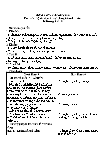 Giáo án Steam Mầm non Lớp Lá - Đề tài: Pha nước Quất, sả, mật ong phòng tránh dịch bệnh