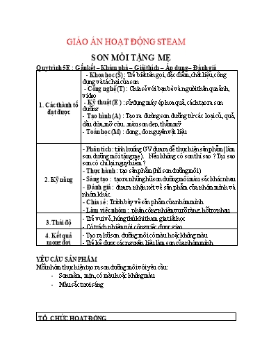 Giáo án Steam Mầm non Lớp Chồi - Đề tài: Son môi tặng mẹ - Trường Mầm non 1-6