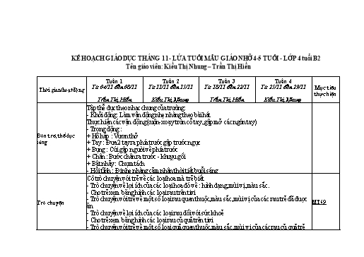 Kế hoạch giáo dục Mầm non Lớp Chồi - Tháng 11 - Kiều Thị Nhung
