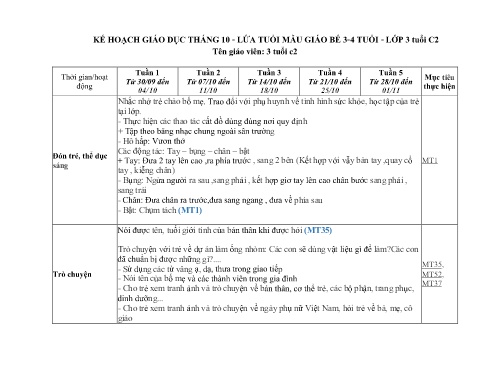 Kế hoạch giáo dục Mầm non Lớp Mầm - Tháng 10 - Nguyễn Thị Trang