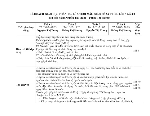 Kế hoạch giáo dục Mầm non Lớp Mầm - Tháng 3 - Nguyễn Thị Trang