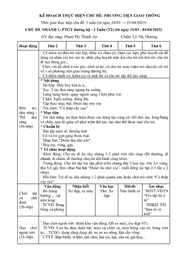 Kế hoạch giáo dục Steam Mầm non Lớp Nhà trẻ - Chủ đề: Phương tiện giao thông - Chủ đề nhánh 1: Phương tiện giao thông đường bộ - Năm học 2024-2025 - Phạm Thị Thanh An